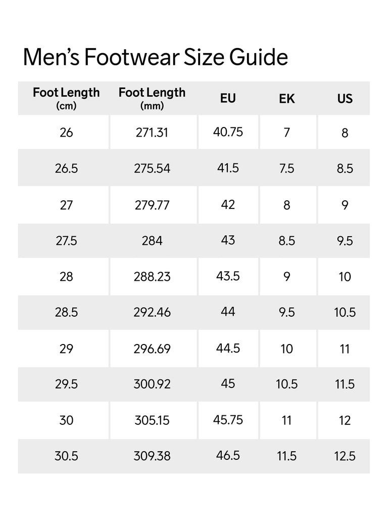 Size Chart – Craft Sportswear NA